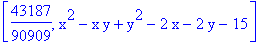 [43187/90909, x^2-x*y+y^2-2*x-2*y-15]